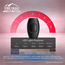 Load image into Gallery viewer, IPL Laser Hair Removal - Black