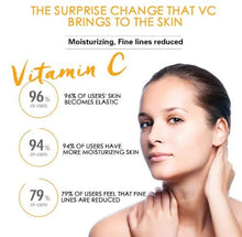 Load image into Gallery viewer, Dr. Rashel Vitamin C Brightening &amp; Anti-Aging Face Serum

